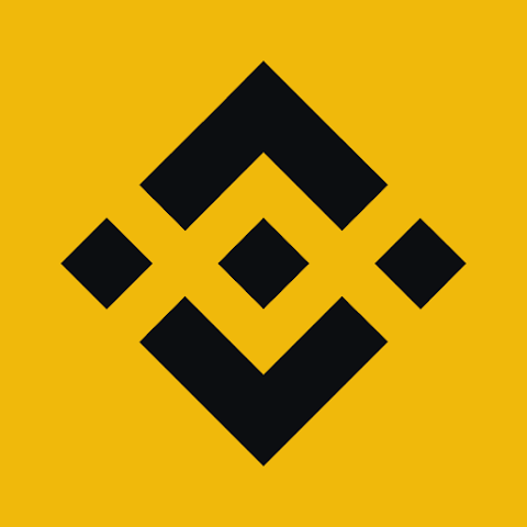 Binance ID